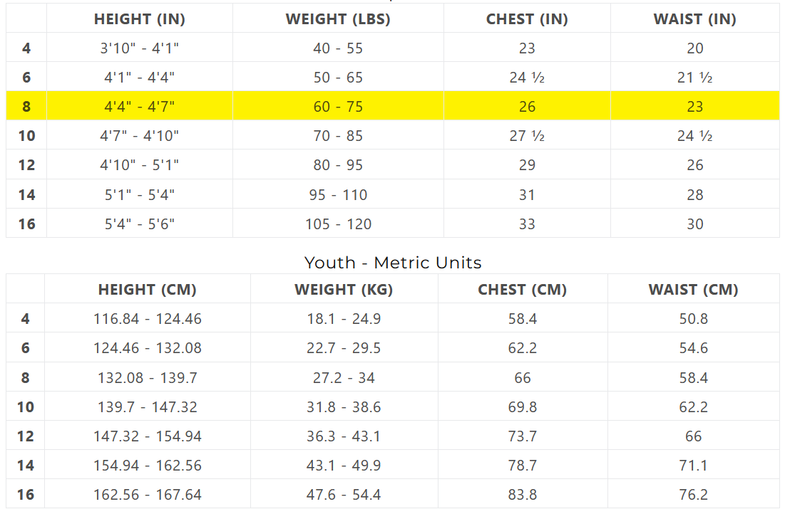 XCEL JUNIOR WETSUITS 24 0 Size Chart